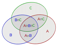 Featured image of post ABC366D 题解