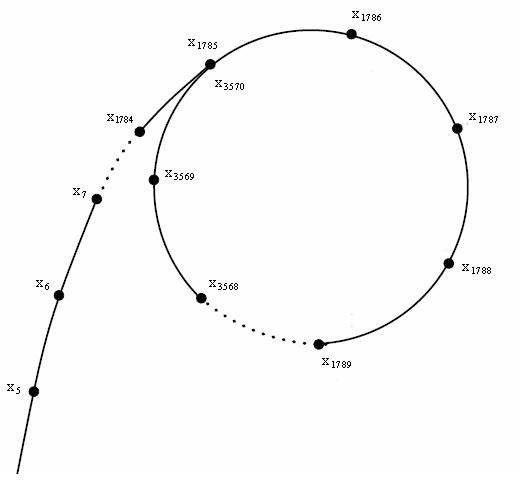 Miller-Rabin 与 Pollard-Rho